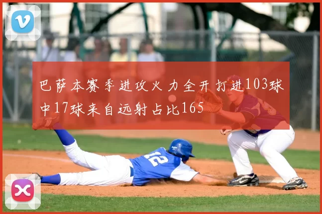 巴萨本赛季进攻火力全开打进103球中17球来自远射占比165
